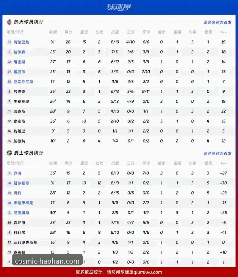 浩翰体育官网下载哪个好 巴斯克德比观赛指南:阿拉维斯vs毕尔巴鄂竞技,在浩瀚体育平台掌握战术与数据
