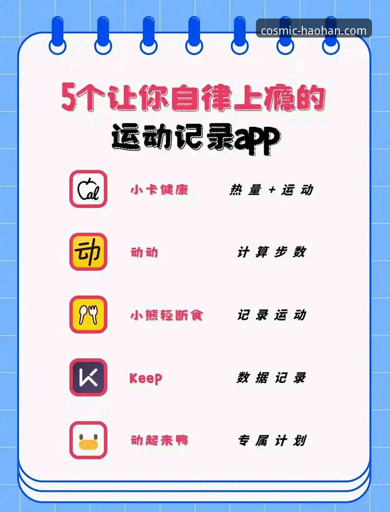 浩瀚体育APP最新版使用指南 5个关键步骤掌握浩瀚体育APP最新版使用指南,新手也能快速上手
