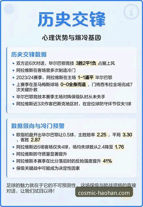 如何通过浩瀚体育平台深度解读阿拉维斯与毕尔巴鄂竞技的巴斯克德比？